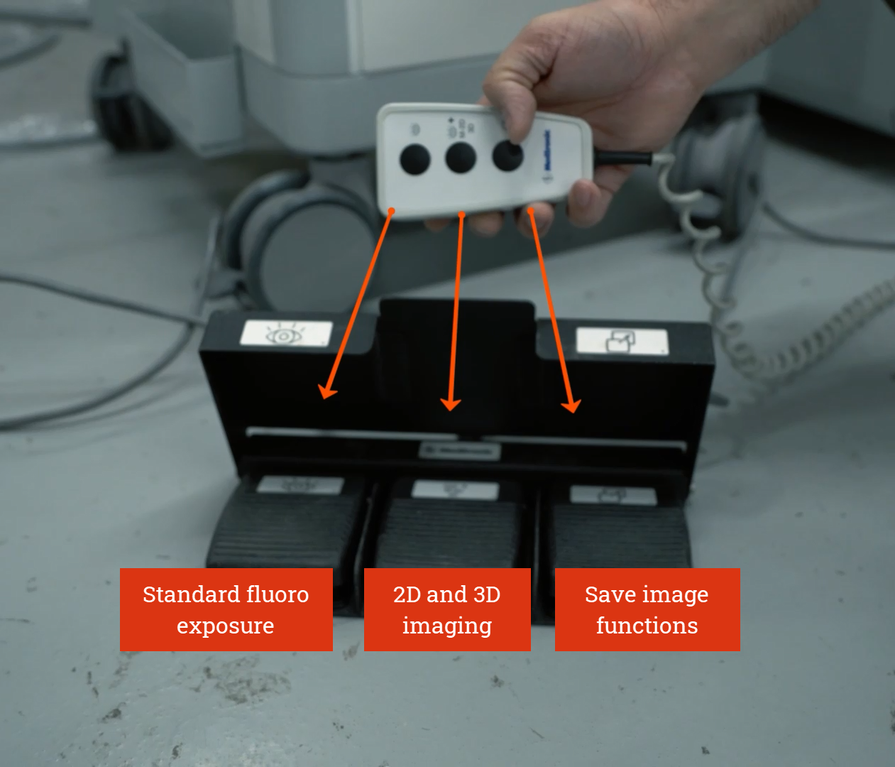 Understand footswitch positions