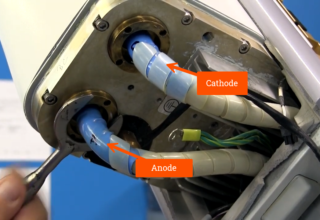 cathode and anode